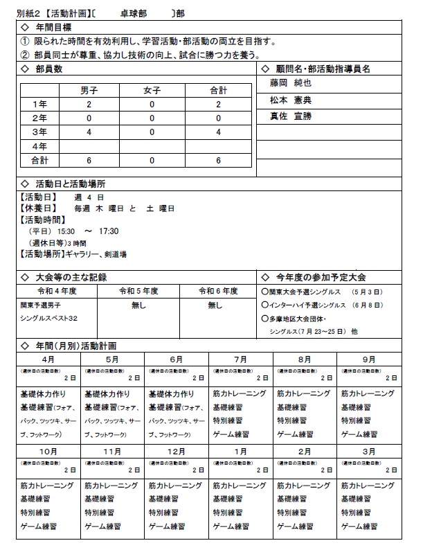 2024　部活動の在り方【卓球部】